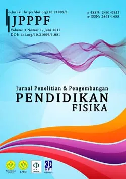 Sampul JPPPF