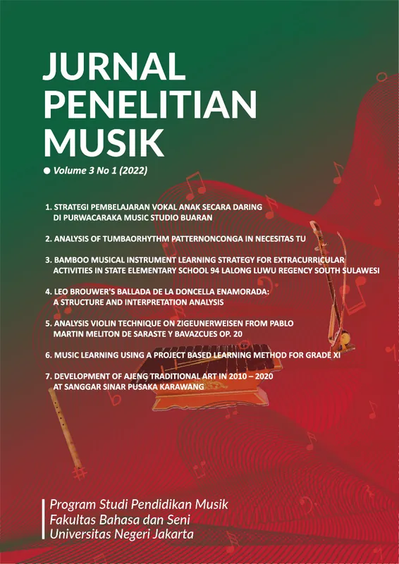 Sampul Jurnal Penelitian Musik
