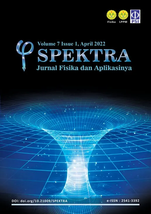 Sampul Spektra