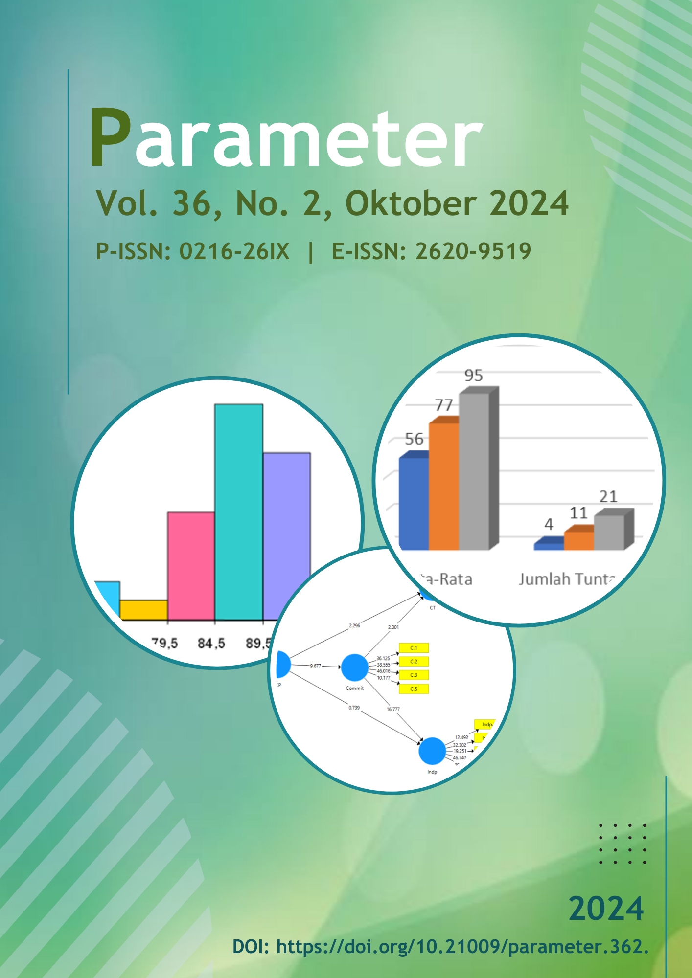 					View Vol. 36 No. 2 (2024): Parameter
				